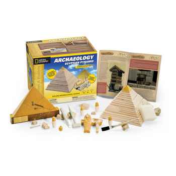 Classic Science Archaeology