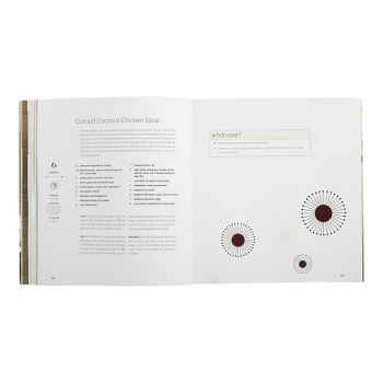 Art of the Slow Kochbuch