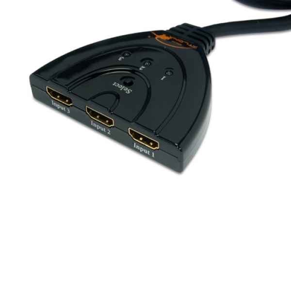 HDMI Automatic